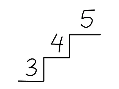 Подтянуть оценки